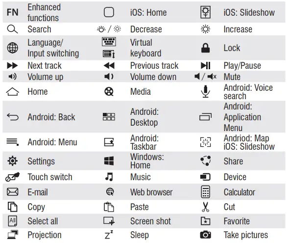 tracer-MEB-14789-2-4-G-Wireless-Keyboard-with-fig-1