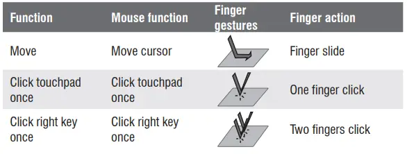 tracer-MEB-14789-2-4-G-Wireless-Keyboard-with-fig-3