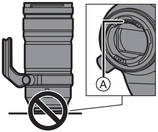 Mounting instruction