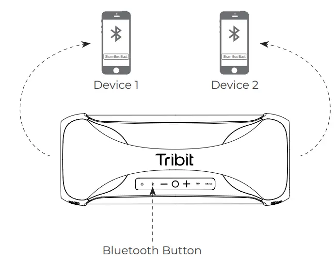 Tribit BTS25 Wireless Party Speaker STORMBOX BLAST - Bluetooth Connection