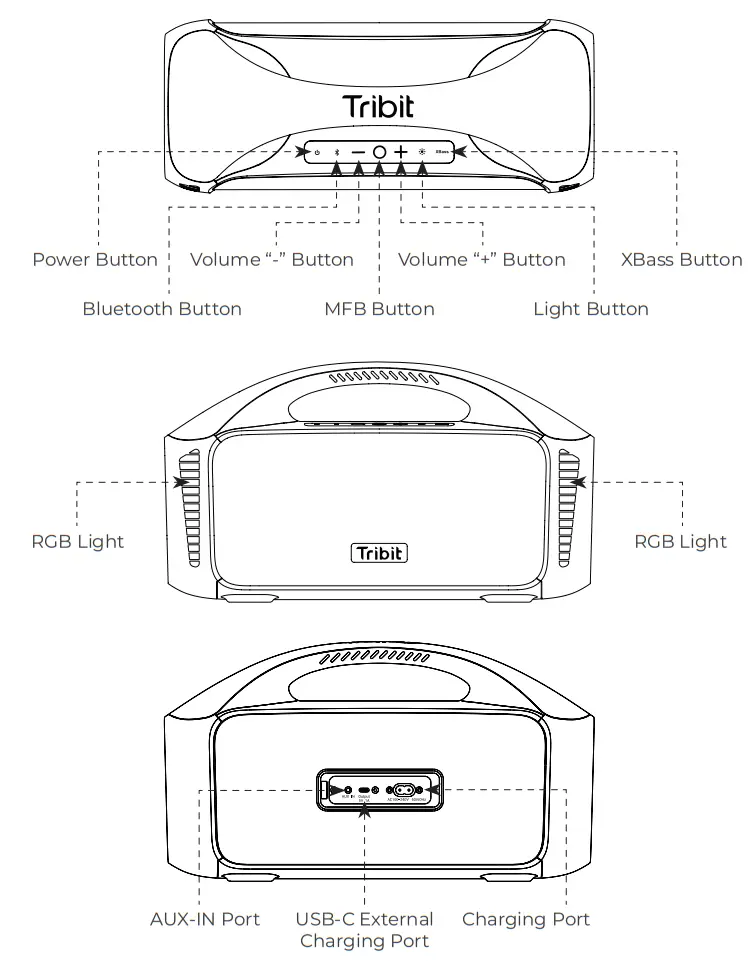 Tribit BTS25 Wireless Party Speaker STORMBOX BLAST - Product Introduction