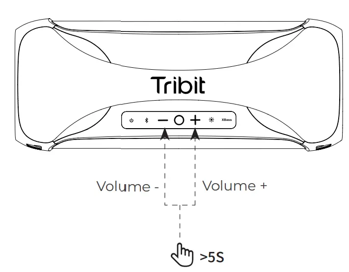 Tribit BTS25 Wireless Party Speaker STORMBOX BLAST - Reset