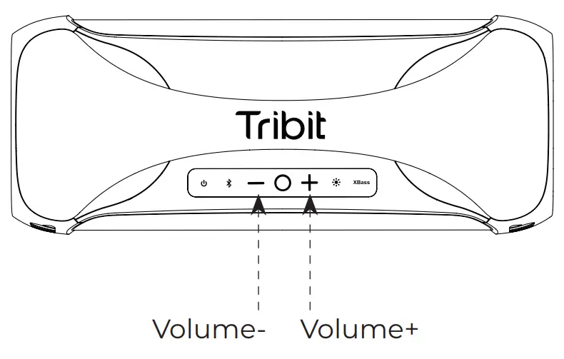 Tribit BTS25 Wireless Party Speaker STORMBOX BLAST - Volume Adjustment