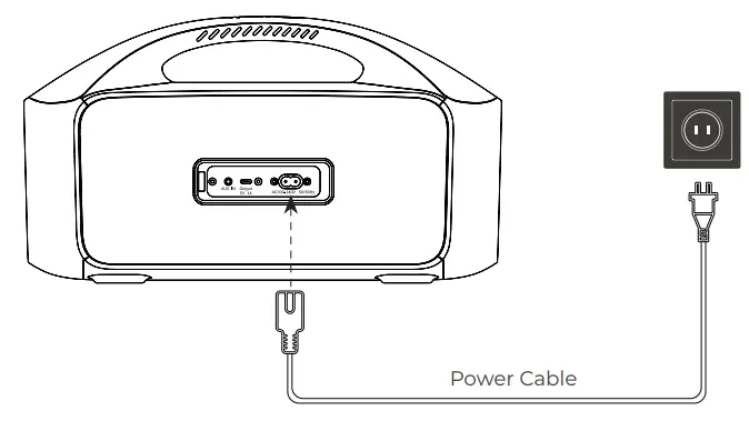 Tribit BTS25 Wireless Party Speaker STORMBOX BLAST - power outlet