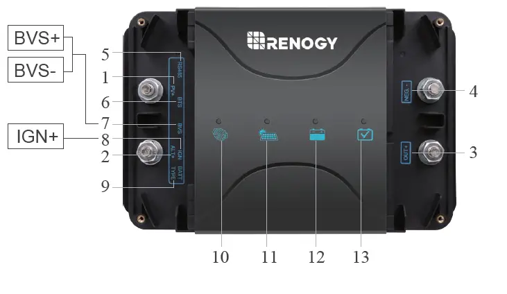 RENOGY-RBC3050D1S-30A Dual-Input-DC-DC-On-Board Battery-Charger-01