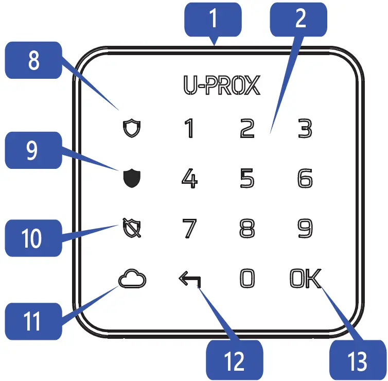 U-PROX G1 Wireless Touch Mini Keypad 09