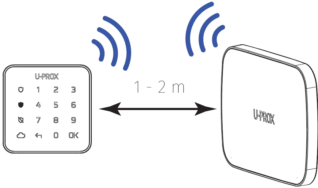 U-PROX G1 Wireless Touch Mini Keypad 08