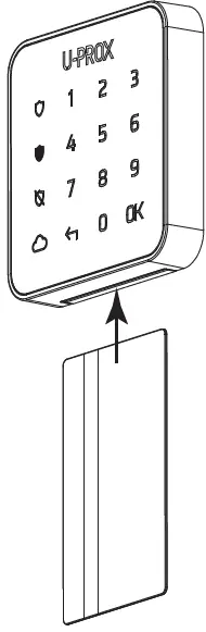 U-PROX G1 Wireless Touch Mini Keypad 17