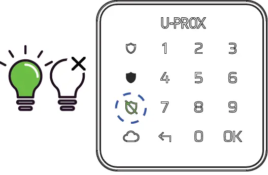 U-PROX G1 Wireless Touch Mini Keypad 25