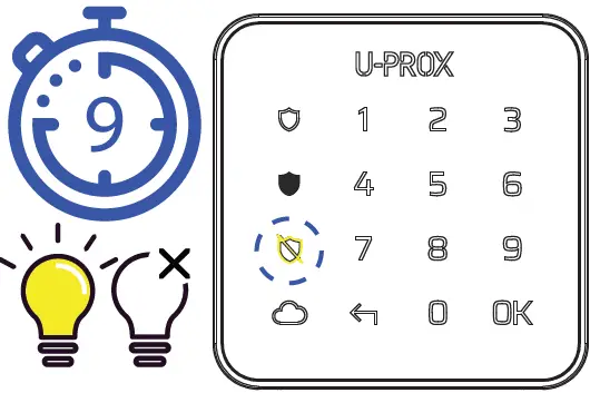 U-PROX G1 Wireless Touch Mini Keypad 29