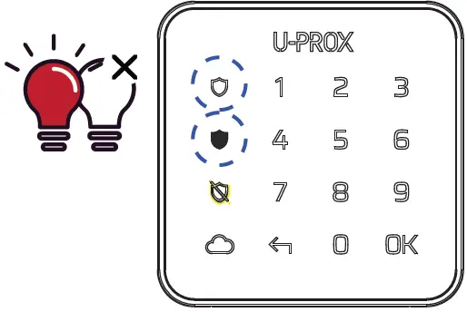 U-PROX G1 Wireless Touch Mini Keypad 33