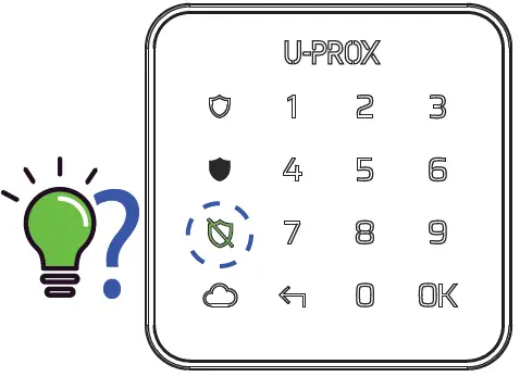 U-PROX G1 Wireless Touch Mini Keypad 37