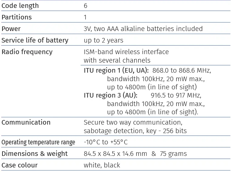 U-PROX G1 Wireless Touch Mini Keypad 44
