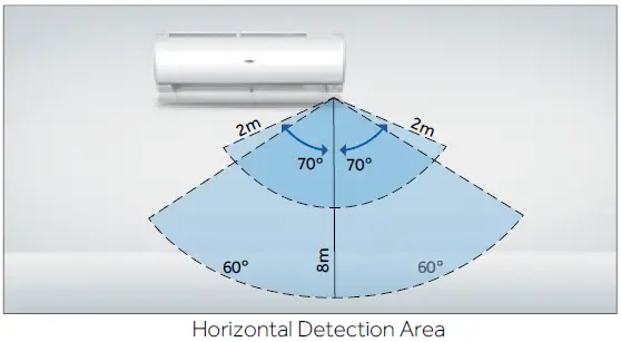 Haier AS35XCAHRA Air conditioner EXPERT Plus DC Inverter Super-12