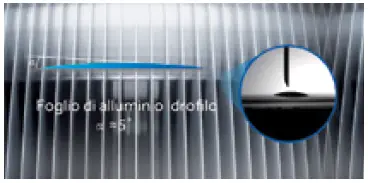 Haier AS35XCAHRA Air conditioner EXPERT Plus DC Inverter Super-17