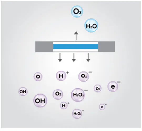 Haier AS35XCAHRA Air conditioner EXPERT Plus DC Inverter Super-27
