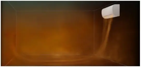 Haier AS35XCAHRA Air conditioner EXPERT Plus DC Inverter Super-33