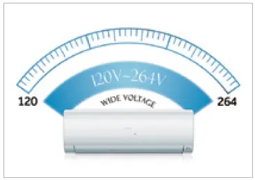 Haier AS35XCAHRA Air conditioner EXPERT Plus DC Inverter Super-40