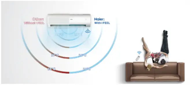 Haier AS35XCAHRA Air conditioner EXPERT Plus DC Inverter Super-43