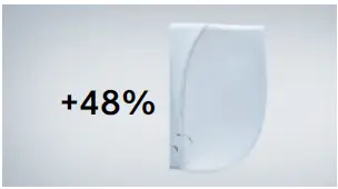 Haier AS35XCAHRA Air conditioner EXPERT Plus DC Inverter Super-48