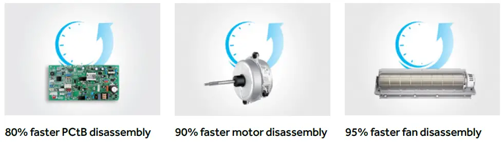 Haier AS35XCAHRA Air conditioner EXPERT Plus DC Inverter Super-51