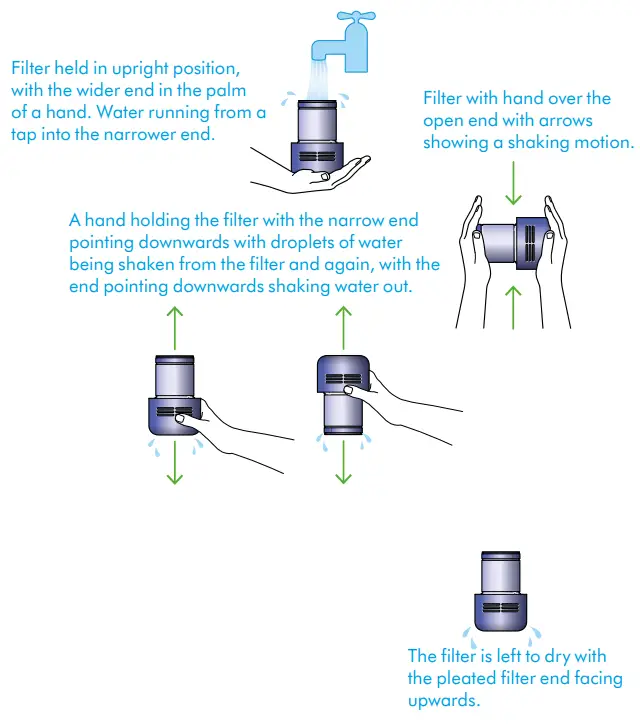 dyson V12 Detect Slim Vacuum Cleaner - 41