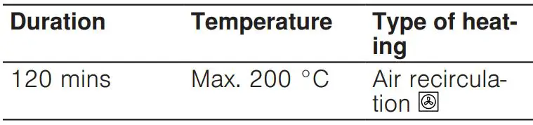 BOSCH Worktop Solutions Longlife Recirculation Set Instructions - Duration