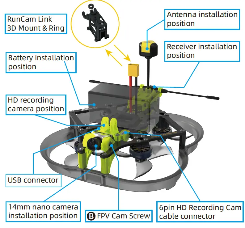 SpeedyBee Flex25 2.5-inch Frame Kit 12
