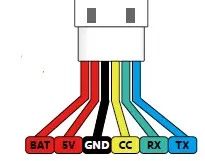 SpeedyBee Flex25 2.5-inch Frame Kit 17