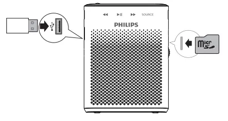 PHILIPS CN-SBM210 Portable Microphone Loudspeaker - fig 11
