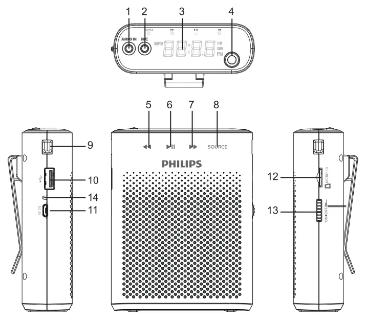 PHILIPS CN-SBM210 Portable Microphone Loudspeaker - fig 2
