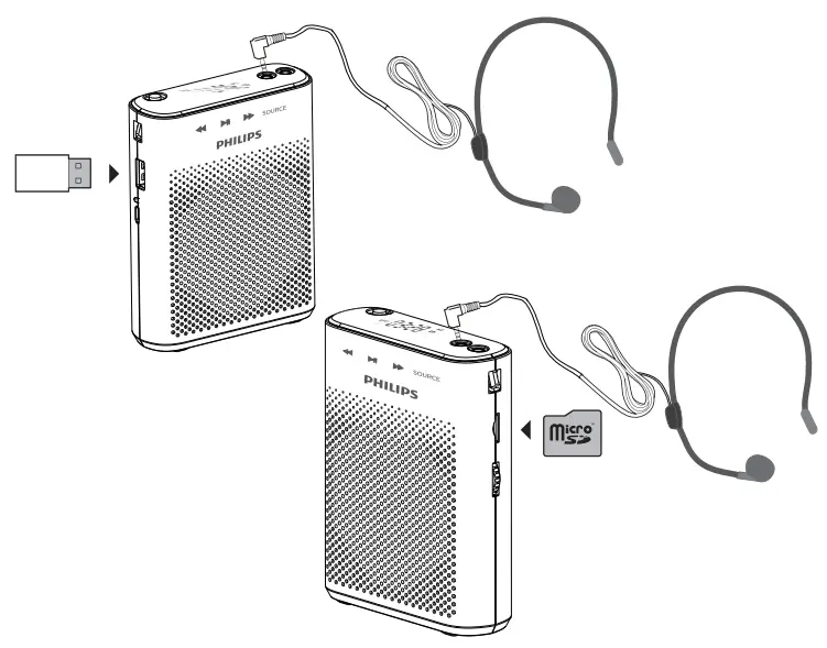 PHILIPS CN-SBM210 Portable Microphone Loudspeaker - fig 3