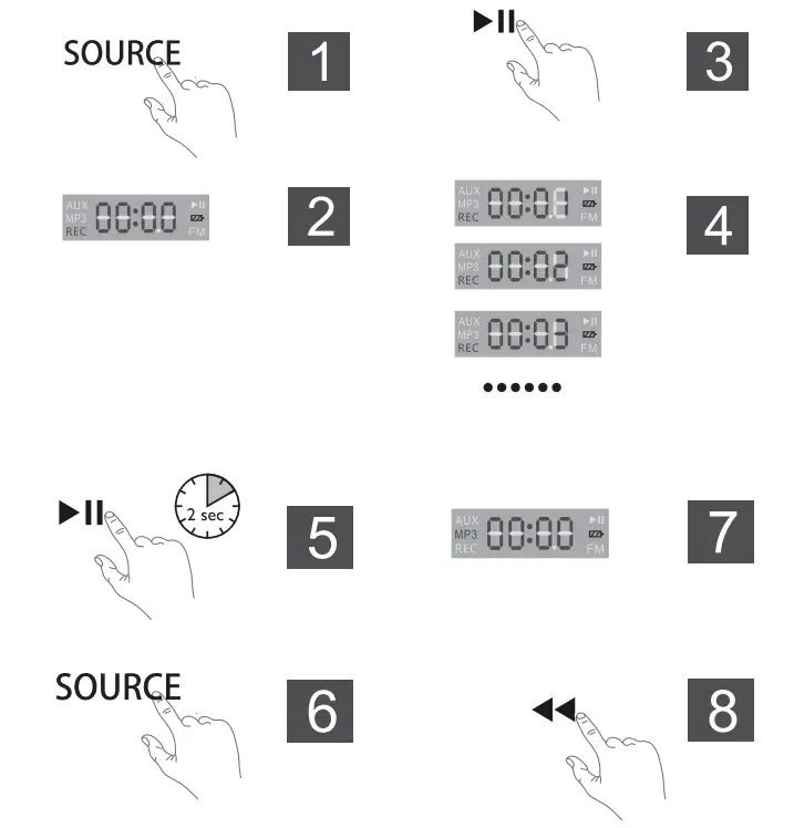 PHILIPS CN-SBM210 Portable Microphone Loudspeaker - fig 4