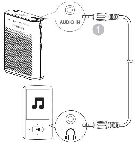 PHILIPS CN-SBM210 Portable Microphone Loudspeaker - fig 7