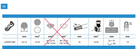 ENSTO COT1.4202L Cold Shrink Outdoor Termination-15