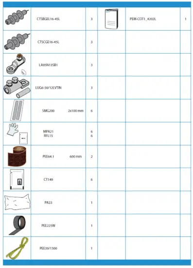 ENSTO COT1.4202L Cold Shrink Outdoor Termination-2