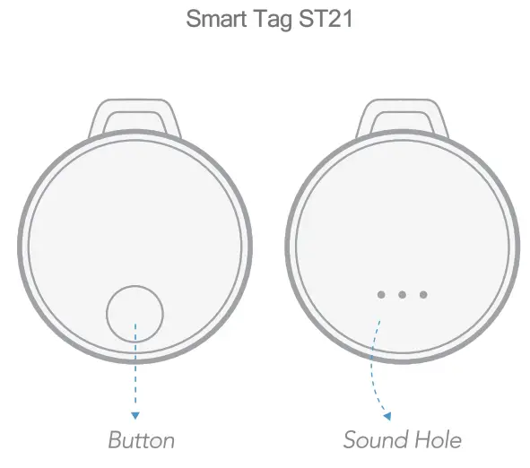 ZonLyfe ST21 Smart Tag