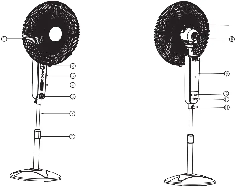 technical pro OFB18M 18 Inch Rechargeable Floor Fan - Fig 6