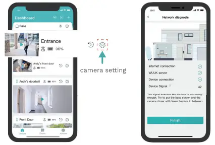 Find a Good Mounting Spot