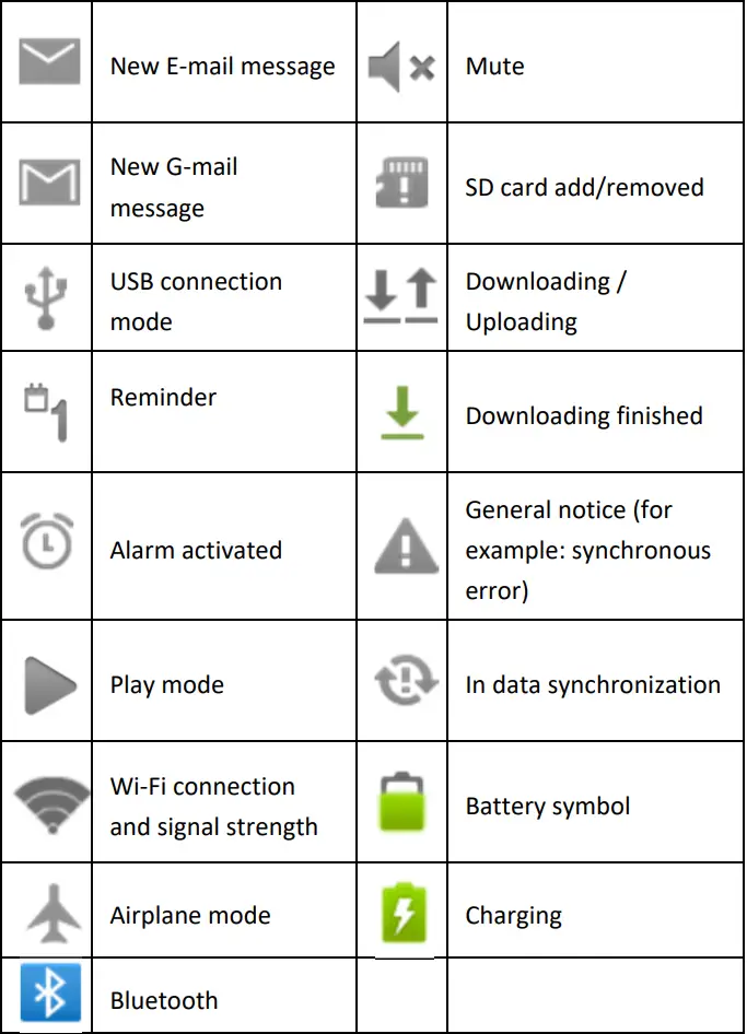 VIVAX-TPC-705-Kids-Tablet-FIG-3
