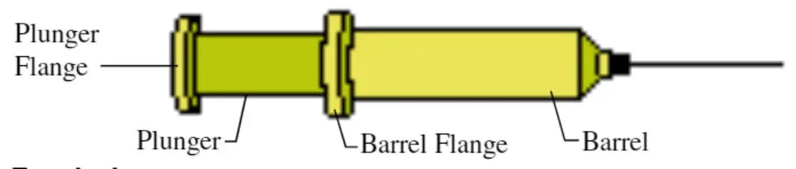 KF Technology NE-300 Just Infusion Syringe Pump - Figure 2