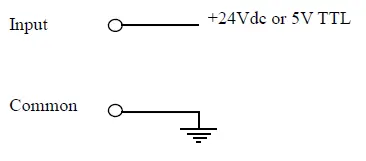 Sensata-ISOSLICE-7-Digital-Input-Pulse-Counting-or-2-Frequency-Input-Iso-Slice-Unit-fig-5