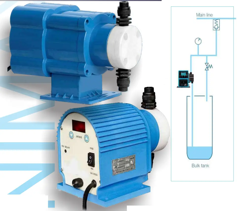 MINI MAX Dosing Pumps fig6