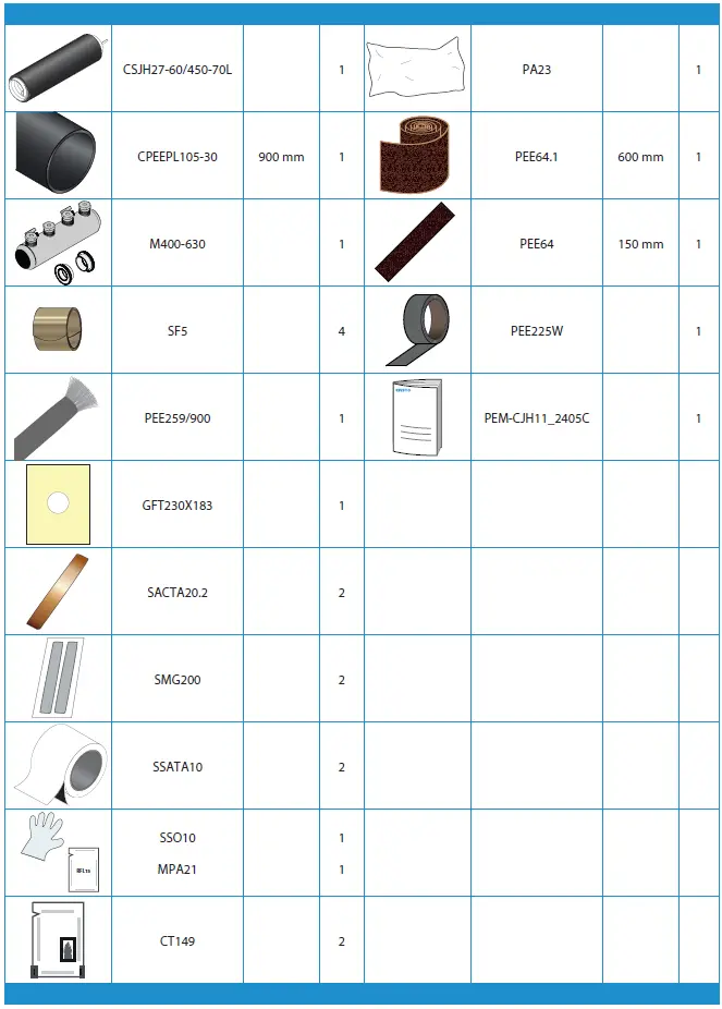 ENSTO CJH11.2405C Hybrid Junction Boxes 1-Wire-1