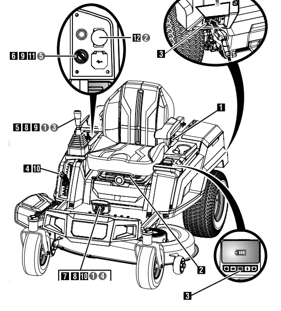 RYOBI-RYRM8001-80V-HP-Brushless-30-Inch-Electric-Zero-Turn-Riding-Mower-FIG-1