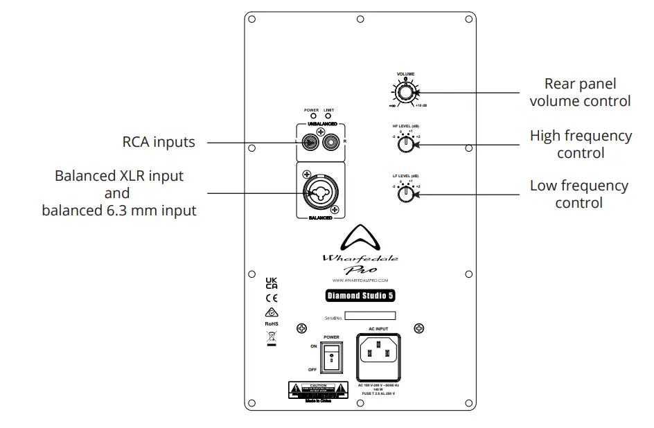 Wharfedale-Pro-Diamond-Studio-fig-1