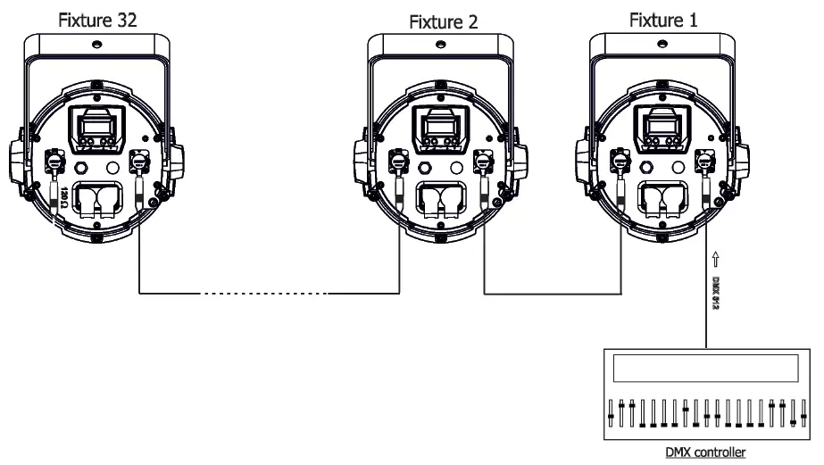 ROBE iParfect 150 FW TW Robin iParfect 150 FWQ TW 10