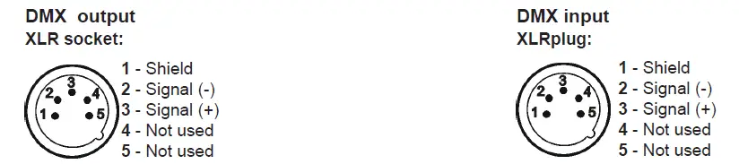 ROBE iParfect 150 FW TW Robin iParfect 150 FWQ TW 9