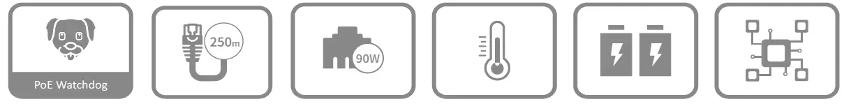 dahua-DH-PFS4207-4GT-DP-7-port-Gigabit-Industrial-Switch-02
