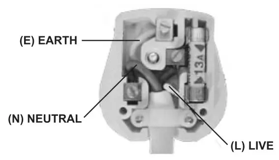 kitchenperfected E6703 4.0L Digi-Touch Air Fryer Instruction Manual - Fitting a New uk Plug